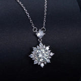 Moissanite Halo Necklace for Women, 1 Carat Lab Grown Diamond 925 Sterling Silver Chain Necklace